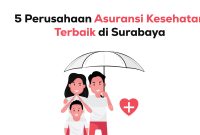 5 Perusahaan Asuransi Kesehatan Terbaik di Surabaya